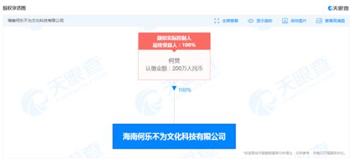 何炅于海南成立“何樂不為”新公司，布局網(wǎng)絡(luò)文化經(jīng)營(yíng)